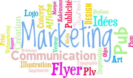 marketing communication web adwords