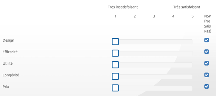 Comment Realiser Une Etude De Marche Pour Lancer Votre Activite