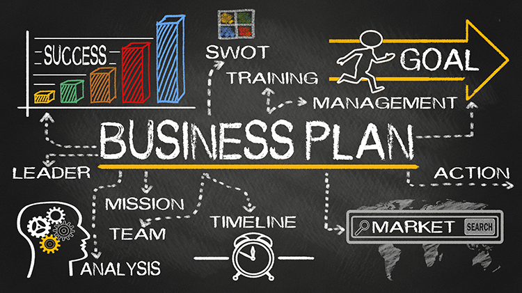 faire un business plan