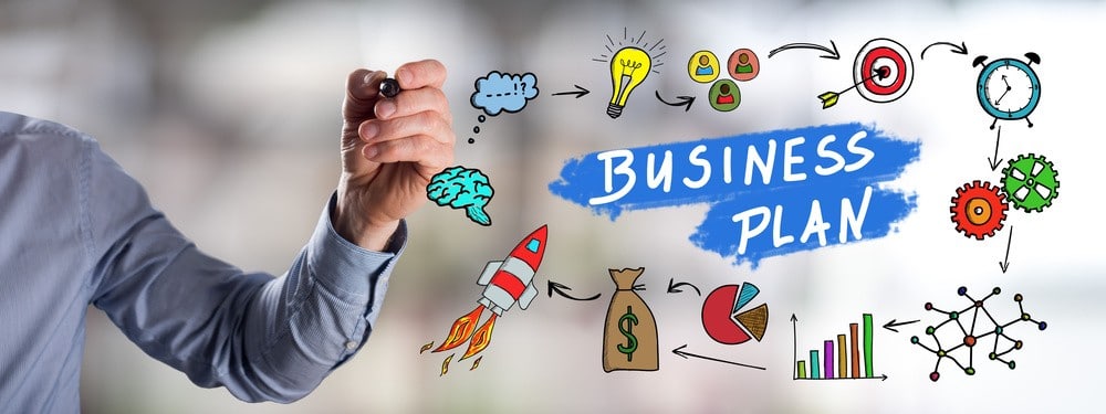 business plan micro entreprise