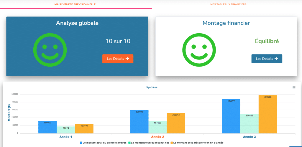 créer une application business plan