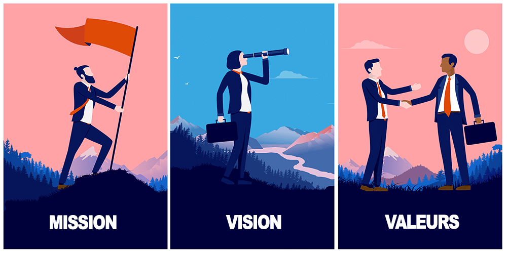 mission, vision et valeurs d'entreprise